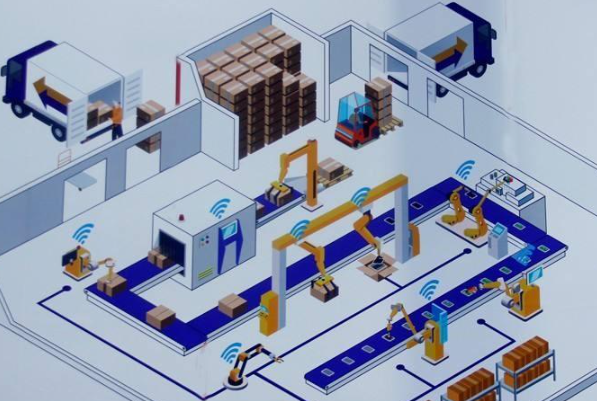 數(shù)據(jù)驅(qū)動決策 工控機(jī)與軟件開發(fā)如何共同塑造智慧工廠