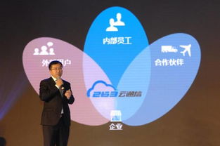 263云通信 重塑電子產(chǎn)品銷售價(jià)值的新引擎