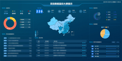 祝賀！保利中輕所屬中輕長泰成功入選國家2023年度智能制造優(yōu)秀場景名單