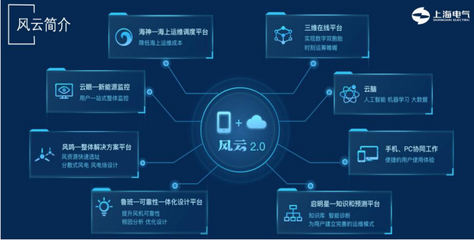 裝備領(lǐng)軍與云端共舞 上海電氣（601727）在產(chǎn)業(yè)升級與云計(jì)算服務(wù)中的新航程
